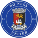 Bo'ness United